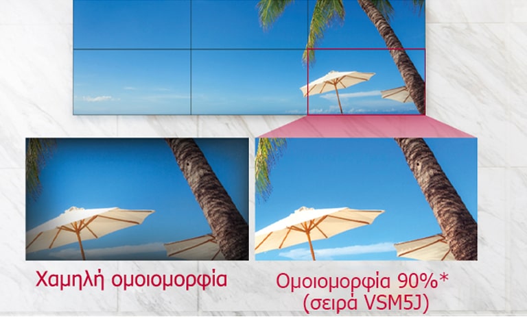 Η οθόνη χαμηλής ομοιομορφίας προβάλλει μια σκούρα βινιέτα στις γωνίες του πλαισίου της, ενώ η σειρά VSM5J προβάλλει τα χρώματα με απόλυτη ισορροπία.