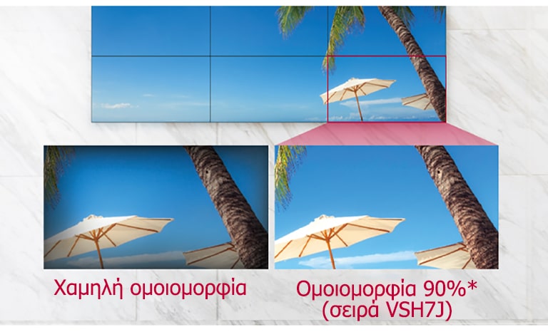 Η οθόνη χαμηλής ομοιομορφίας προβάλλει πιο σκούρα στις γωνίες του πλαισίου της, ενώ η σειρά VSH7J προβάλλει τα χρώματα με απόλυτη ισορροπία.