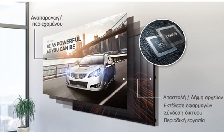 Το SoC και η πλατφόρμα webOS smart signage επιδεικνύουν τη δυνατότητα εκτέλεσης διαφόρων εργασιών ταυτόχρονα.