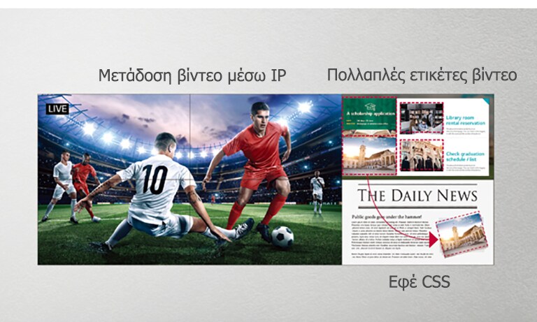 Στη μία πλευρά, το video wall δείχνει ζωντανά έναν ποδοσφαιρικό αγώνα μέσω διαδικτύου, ενώ στην άλλη πλευρά της οθόνης, χρησιμοποιούνται εφέ CSS για την προσθήκη περισσότερου περιεχομένου.