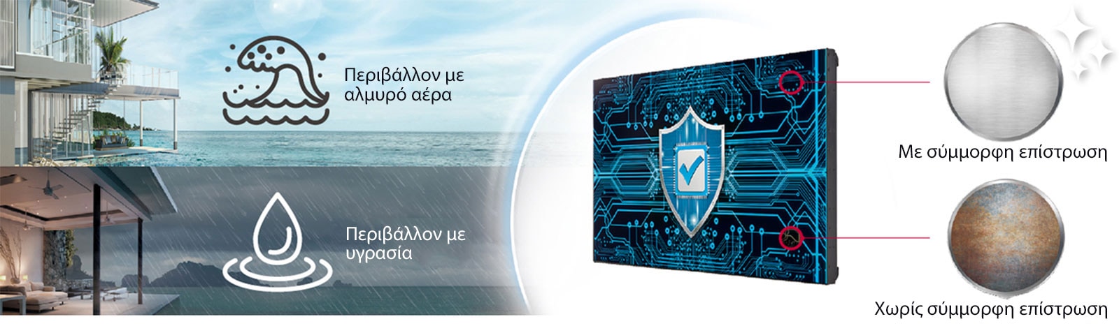 Το μοντέλο VM5J-H, με πιστοποίηση EMC Class B, είναι εγκατεστημένο στον τοίχο ενός κέντρου ελέγχου.