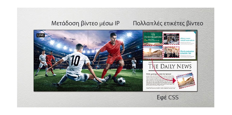 Στη μία πλευρά, το video wall δείχνει ζωντανά έναν ποδοσφαιρικό αγώνα μέσω διαδικτύου, ενώ στην άλλη πλευρά της οθόνης, χρησιμοποιούνται εφέ CSS για την προσθήκη περισσότερου περιεχομένου.