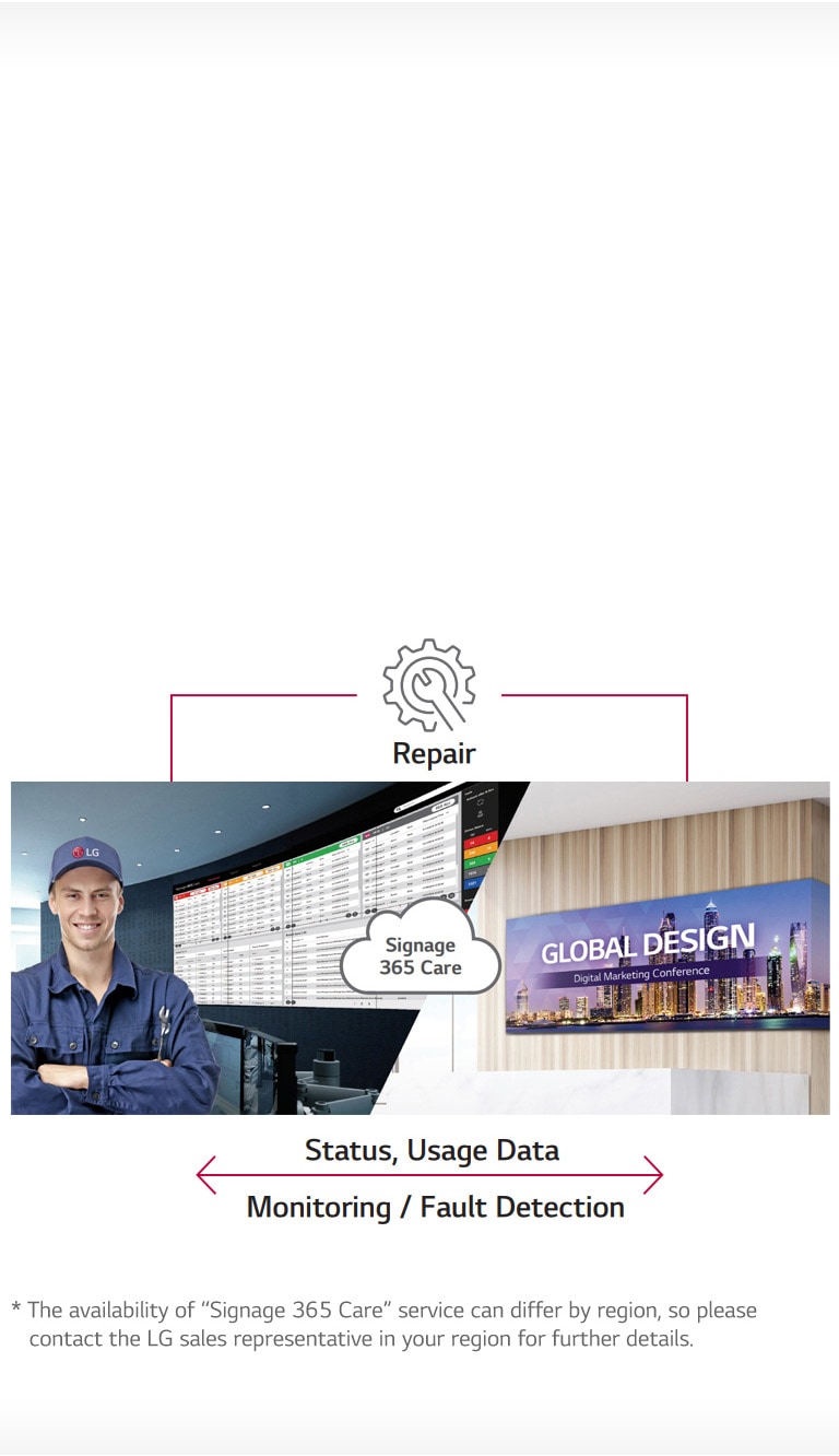 ΥΠΗΡΕΣΙΑ ΦΡΟΝΤΙΔΑΣ 365 ΣΕ ΠΡΑΓΜΑΤΙΚΟ ΧΡΟΝΟ