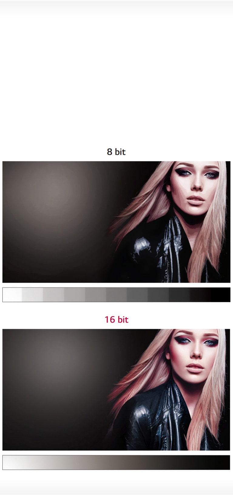 ΛΕΠΤΟΜΕΡΗΣ ΕΚΦΡΑΣΗ ΤΟΥ ΧΡΩΜΑΤΙΚΟΥ ΒΑΘΟΥΣ