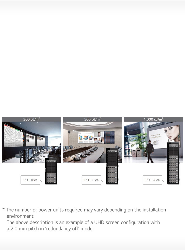 ΕΥΕΛΙΚΤΗ ΔΙΑΧΕΙΡΙΣΗ ΤΡΟΦΟΔΟΣΙΑΣ