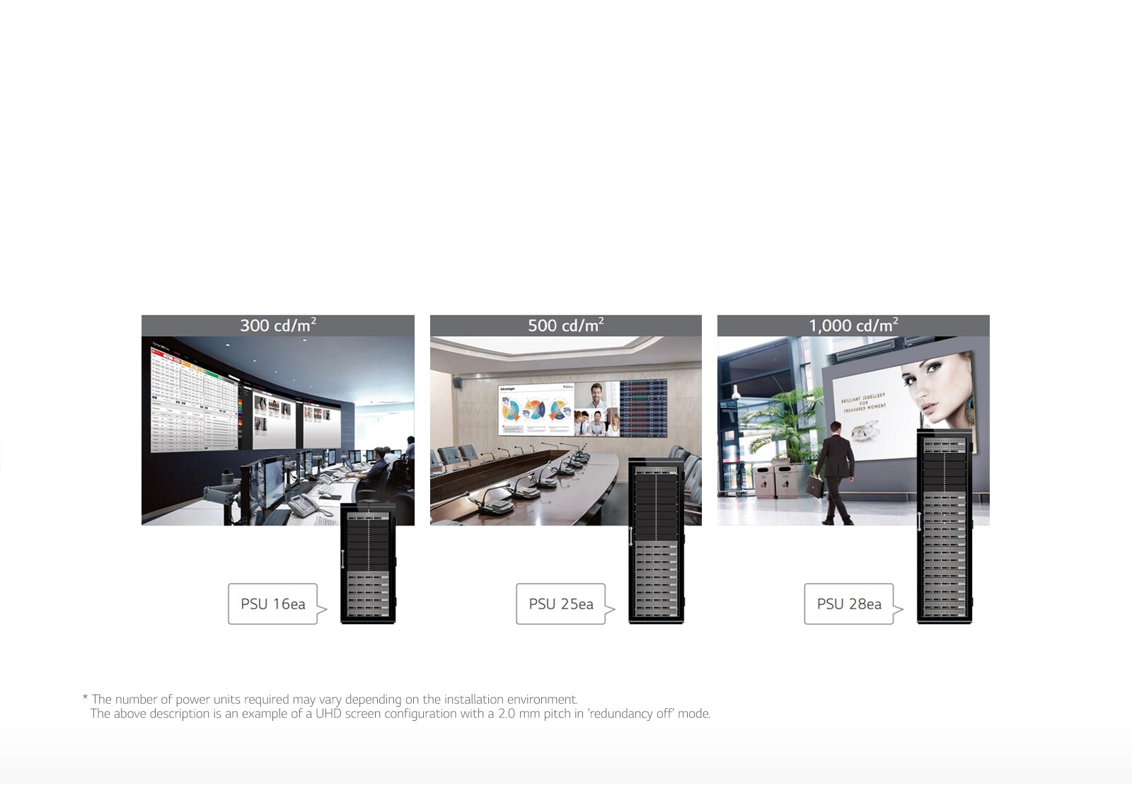 ΕΥΕΛΙΚΤΗ ΔΙΑΧΕΙΡΙΣΗ ΤΡΟΦΟΔΟΣΙΑΣ