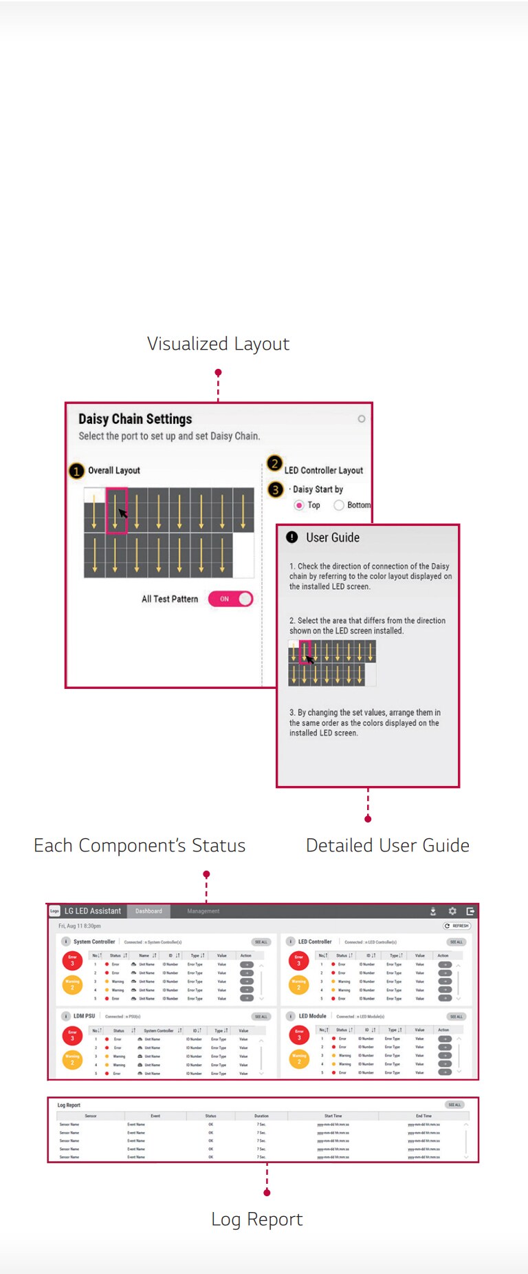 ΔΙΑΙΣΘΗΤΙΚΟ ΛΟΓΙΣΜΙΚΟ ΔΙΑΧΕΙΡΙΣΗΣ