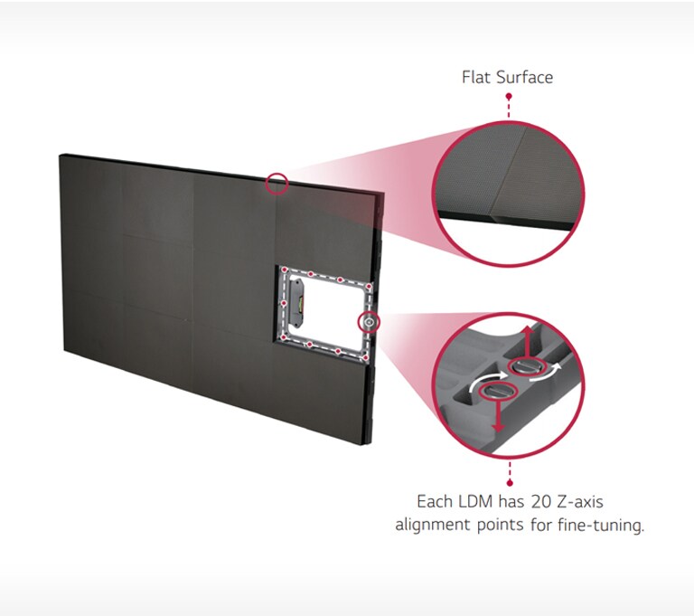 ΕΥΚΟΛΗ ΕΥΘΥΓΡΑΜΜΙΣΗ ΟΘΟΝΗΣ