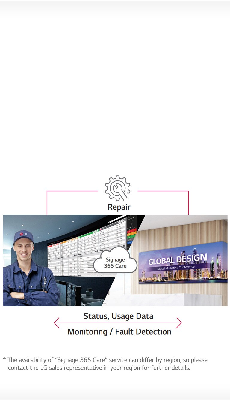 ΥΠΗΡΕΣΙΑ ΦΡΟΝΤΙΔΑΣ 365 ΣΕ ΠΡΑΓΜΑΤΙΚΟ ΧΡΟΝΟ