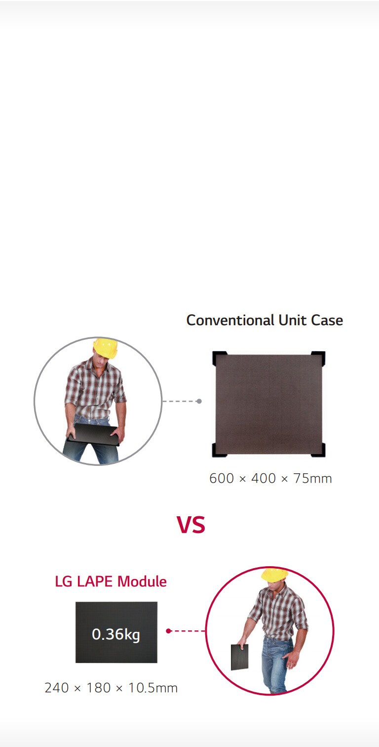 ΕΥΚΟΛΟΣ ΧΕΙΡΙΣΜΟΣ ΚΑΙ ΕΓΚΑΤΑΣΤΑΣΗ