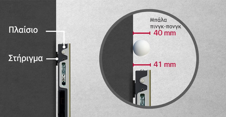 Εξαιρετικά λεπτή σχεδίαση