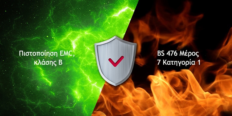 Πιστοποίηση EMC, κλάσης Β με ανθεκτική σχεδίαση για πυρκαγιές