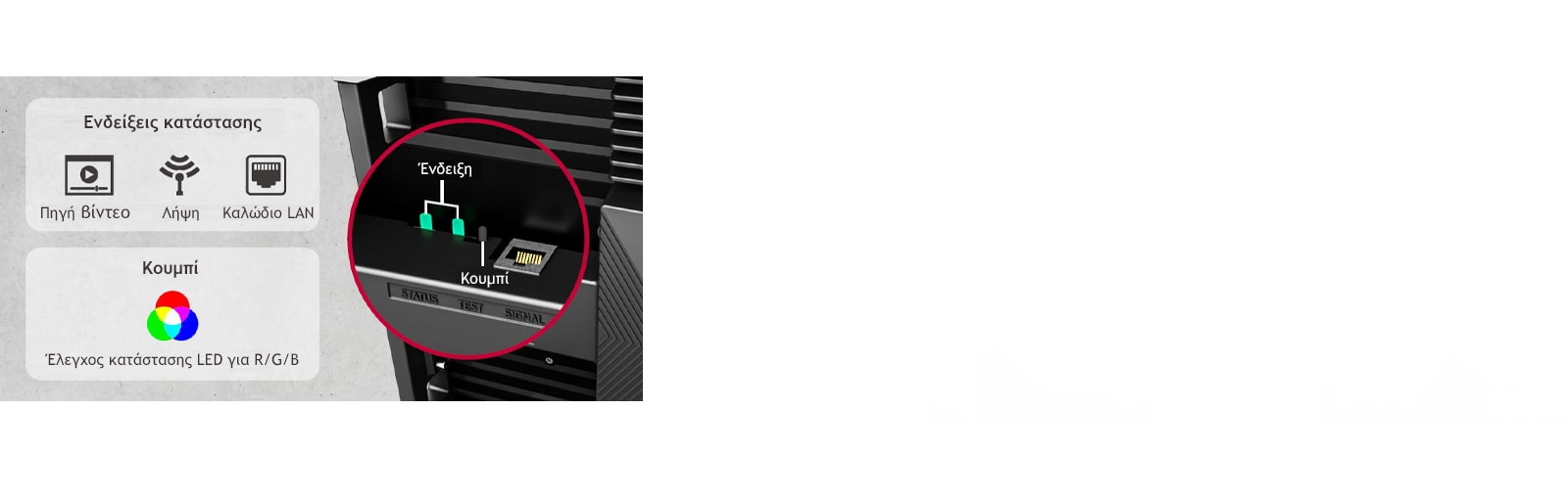 Προβάλλει τις Ενδείξεις κατάστασης και ένα κουμπί για τον Έλεγχο κατάστασης LED.