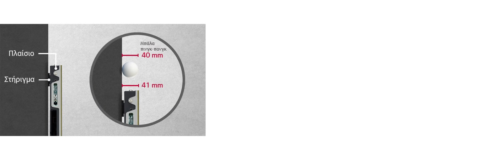 Το βάθος του πλαισίου της LSCB είναι συγκρίσιμο με τη διάμετρο μιας μπάλας του πινγκ πονγκ, υποδεικνύοντας το παρόμοιο βάθος του.