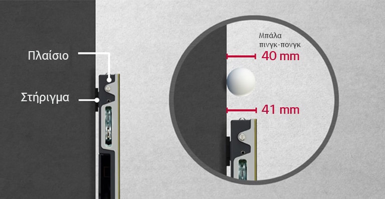 Το βάθος του πλαισίου της LSCB είναι συγκρίσιμο με τη διάμετρο μιας μπάλας του πινγκ πονγκ, υποδεικνύοντας το παρόμοιο βάθος του.