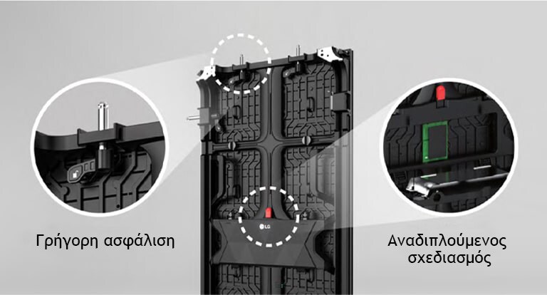 Όψη σε μεγέθυνση του “Quick Lock” και “Flip Design” στο πίσω μέρος του πλαισίου.