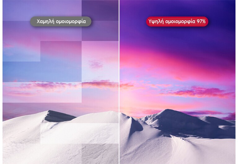 Ομοιόμορφη ποιότητα εικόνας