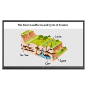 LG 75''  UHD IR-Type Createboard Touch Interactive Digital Board, Εμπρος όψη με εικόνα σε όλη την έπιφάνεια, 75TR3PJ-B, thumbnail 1