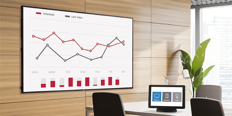 Το σύστημα ελέγχου AV βοηθά τους χρήστες να ελέγχουν την 75UH5J-M.