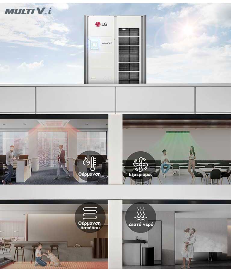 Υπάρχουν εγκατεστημένες μονάδες MULTI V i και άνθρωποι που ζουν μέσα στο κτίριο. Ο πρώτος χώρος είναι ένα γραφείο, όπου το εικονίδιο της θέρμανσης είναι επισημασμένο. Ο δεύτερος χώρος είναι μια καφετέρια, όπου υπάρχει καθαρός αέρας και επισημαίνεται το εικονίδιο του εξαερισμού. Ο τρίτος χώρος έχει ζεστό δάπεδο και επισημαίνεται το εικονίδιο της ενδοδαπέδιας θέρμανσης. Στον τελευταίο χώρο, ζεστό νερό βγαίνει από το μπάνιο και το εικονίδιο του ζεστού νερού είναι επισημασμένο.