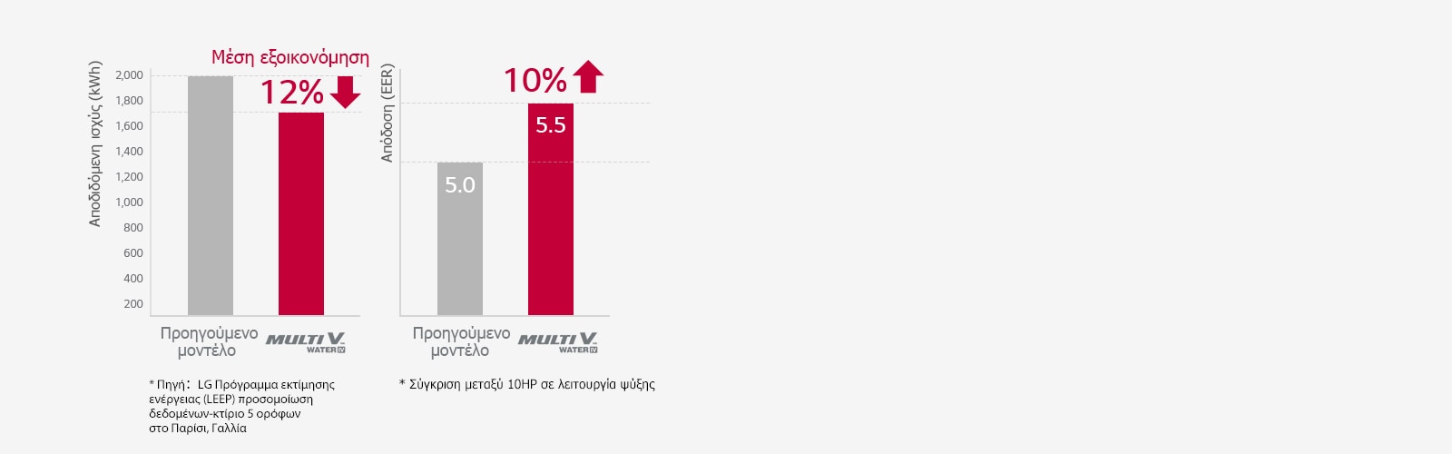 multi-v-water-iv_02_Economical-_17112017_D_1510886864282