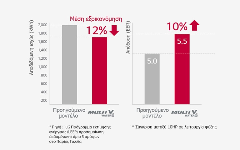 multi-v-water-iv_feature02_20122017_M_1513736365862