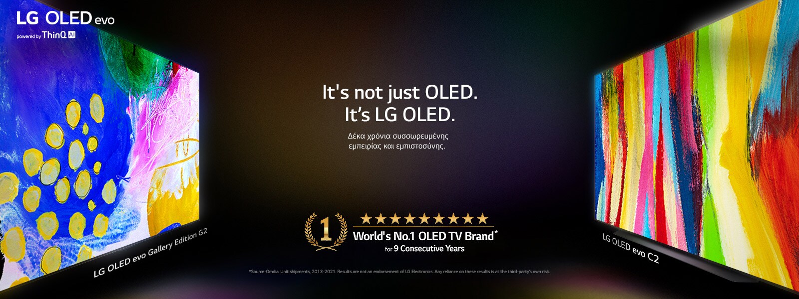 Τηλεοράσεις LG