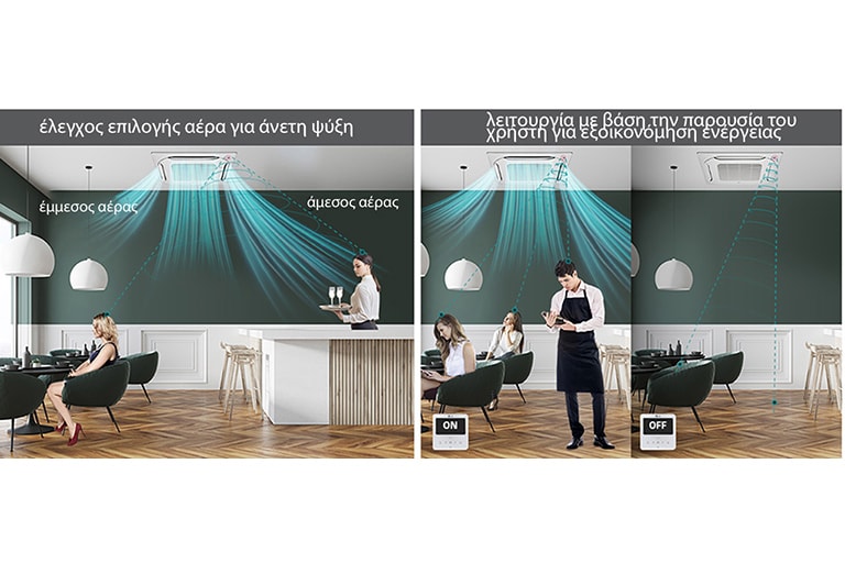 Εικόνα κασέτας 4 κατευθύνσεων εγκατεστημένης στην οροφή που αναγνωρίζει τους ανθρώπους και παρέχει αέρα.