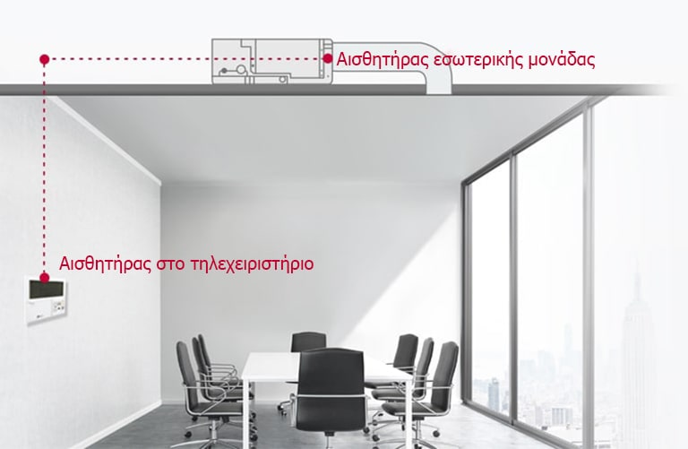 Εικόνα ενός γραφείου με αισθητήρα εσωτερικής μονάδας και  αισθητήρα στο τηλεχειριστήριο.