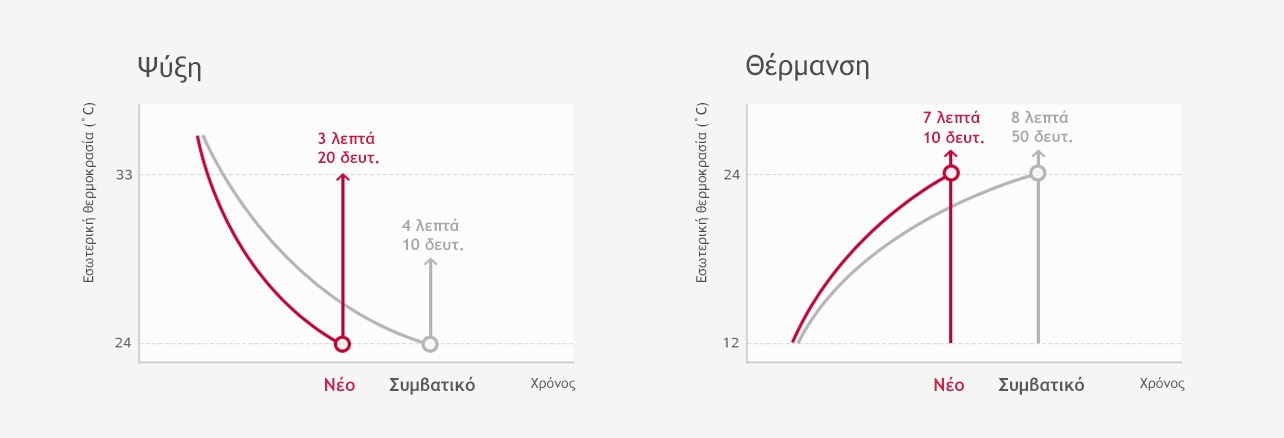 floor-standing_Quick_Response_20112017_D_1511143933953