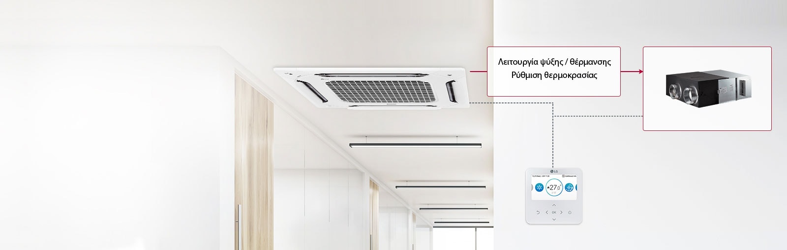 Σύνδεση με σύστημα κλιματισμού1