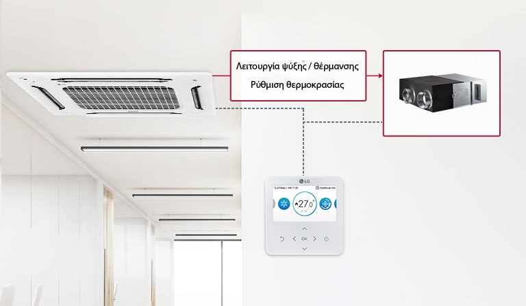 Σύνδεση με σύστημα κλιματισμού2