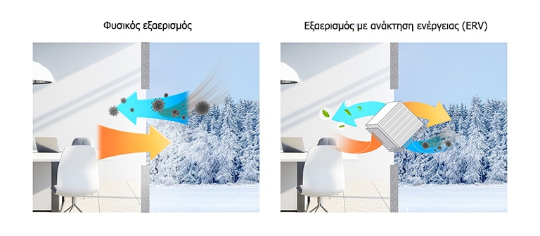 Μια εικόνα που δείχνει τη διαφορά μεταξύ του φυσικού εξαερισμού και του εξαερισμού με ανάκτηση ενέργειας (ERV).