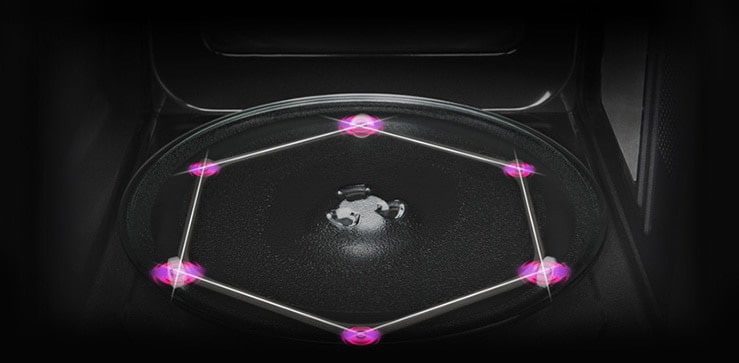 Η εικόνα δείχνει τον εξαγωνικό δακτύλιο.