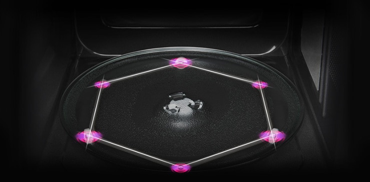 Η εικόνα δείχνει τον εξαγωνικό δακτύλιο.