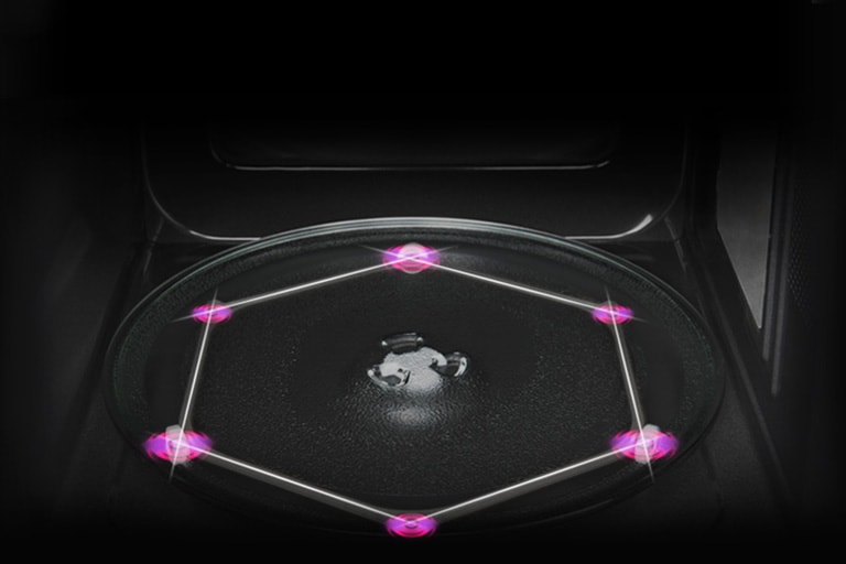 Η εικόνα δείχνει τον εξαγωνικό δακτύλιο.