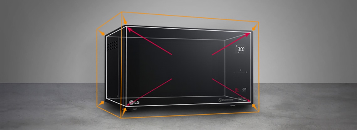 Η εικόνα εμφανίζει το συνολικό μέγεθος του NeoChef.	