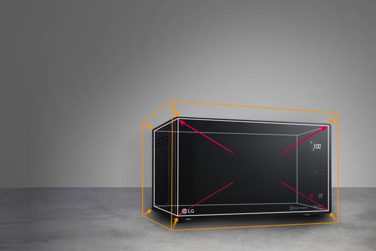 Η εικόνα εμφανίζει το συνολικό μέγεθος του NeoChef.	