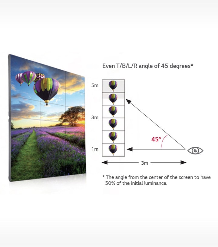 ID_01_Retail&QSR_13_m_1461228401783