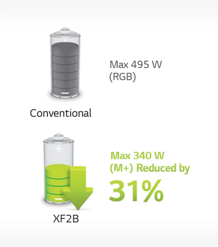 ID_01_Retail&QSR_38_m_1461231649584