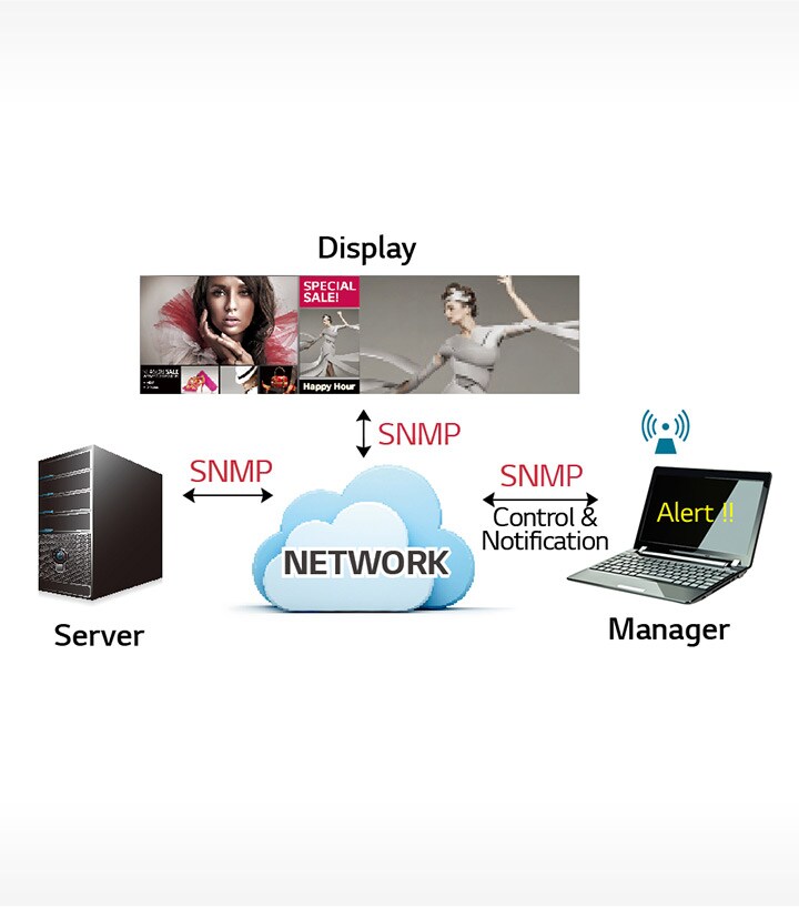 ID_01_Retail&QSR_18_m_1461228636652