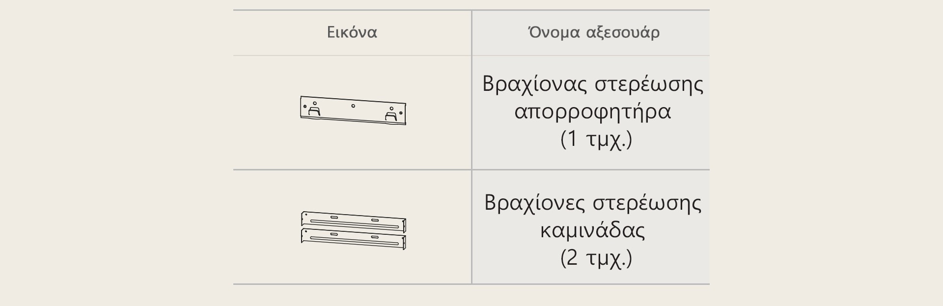 Αυτή είναι μια εικόνα του βραχίονα στερέωσης του απορροφητήρα (1 τμχ.) και του βραχίονα στερέωσης της καμινάδας (2 τμχ.), τα οποία είναι αξεσουάρ του απορροφητήρα.	