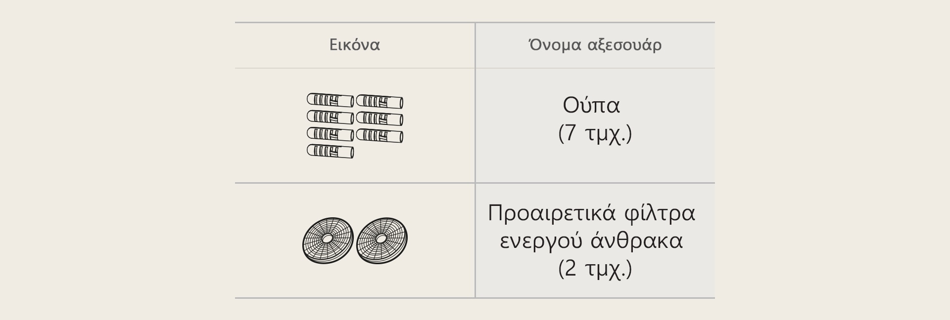 Αυτή είναι μια εικόνα των ούπα (7 τμχ.) και των προαιρετικών φίλτρων ενεργού άνθρακα (2 τμχ.), τα οποία είναι αξεσουάρ απορροφητήρα.	