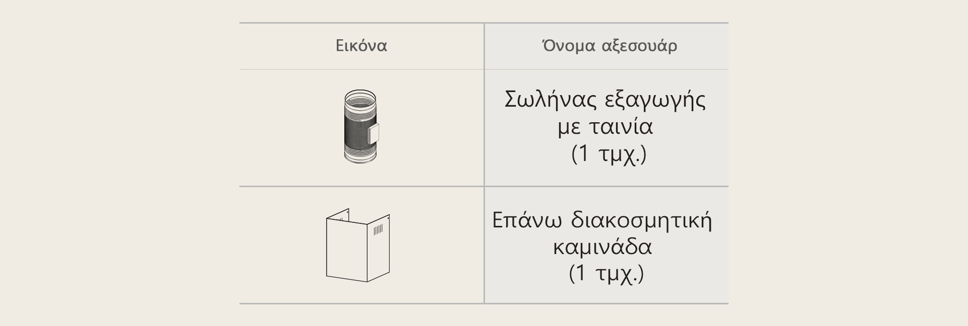 Αυτή είναι μια εικόνα του σωλήνα εξαγωγής με ταινία (1 τμχ.) και της επάνω διακοσμητικής καμινάδας (1 τμχ.), που είναι αξεσουάρ απορροφητήρα.	