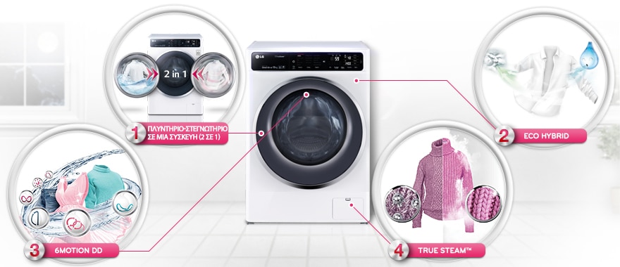 4 ΛΟΓΟΙ ΓΙΑ ΝΑ ΤΟ ΑΓΟΡΑΣΕΤΕ