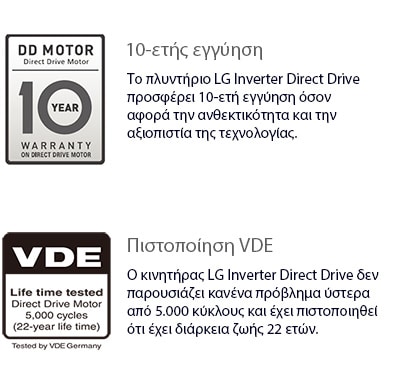 ΚΥΚΛΟΣ ΑΝΤΙΑΛΛΕΡΓΙΚΗΣ ΦΡΟΝΤΙΔΑΣ