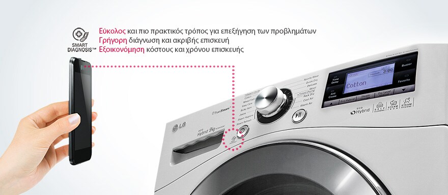 SMART DIAGNOSIS™ 