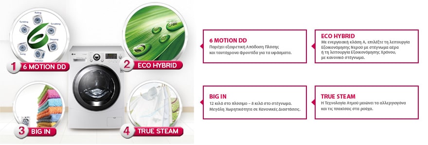 4 ΛΟΓΟΙ ΓΙΑ ΝΑ ΤΟ ΑΓΟΡΑΣΕΤΕ