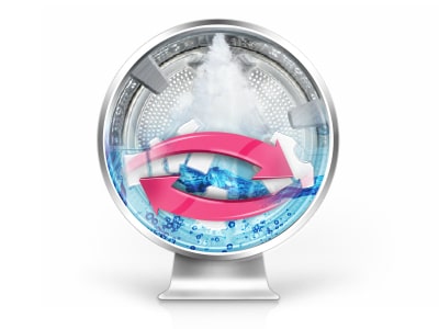 Βελτιστοποιημένος Kύκλος Πλύσης