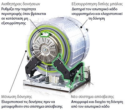 ΚΑΔΟΣ ΑΠΟ ΑΝΟΞΕΙΔΩΤΟ ΑΤΣΑΛΙ